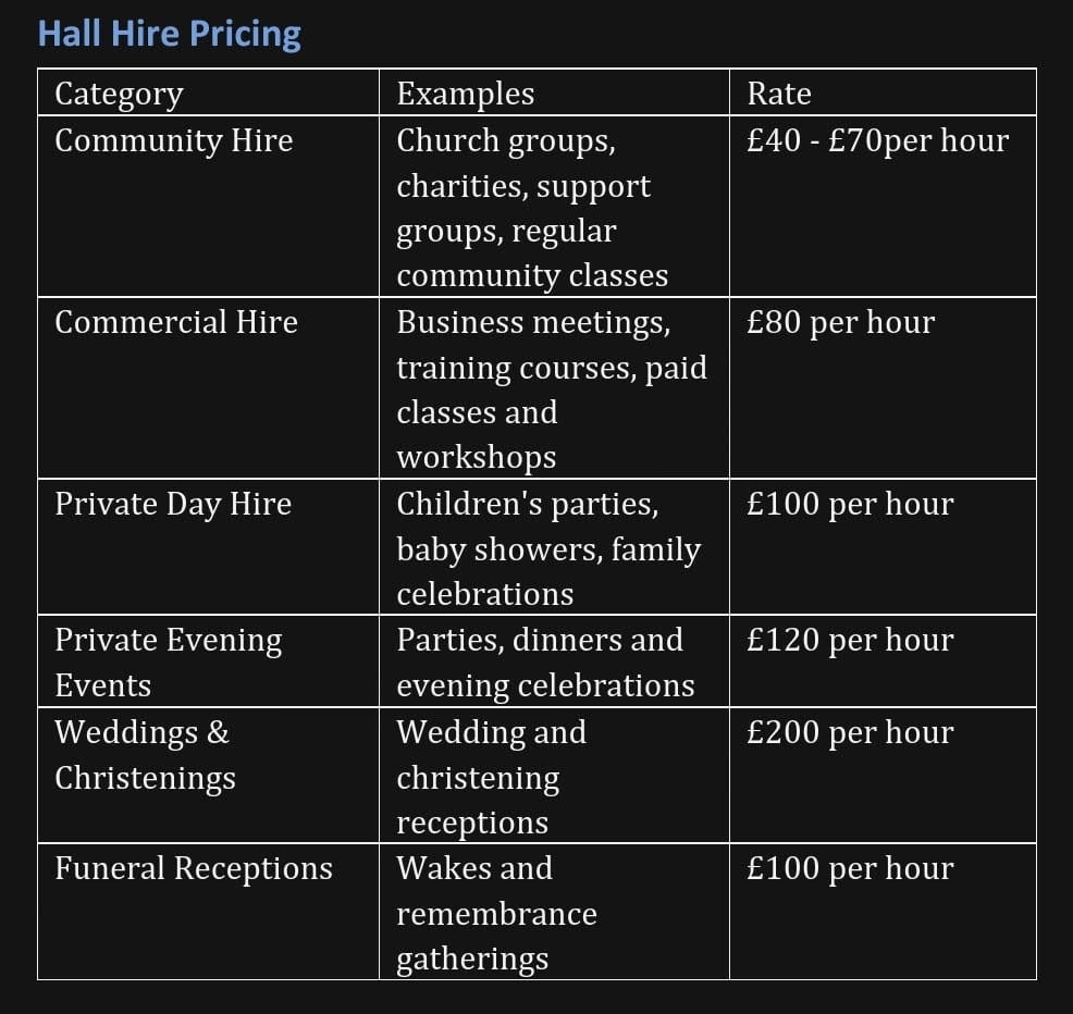 Hall Hire prices